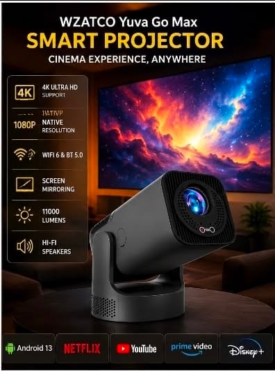 Smart Android Projector Multimedia 4K HD , Led ki chutti — 1 / 1